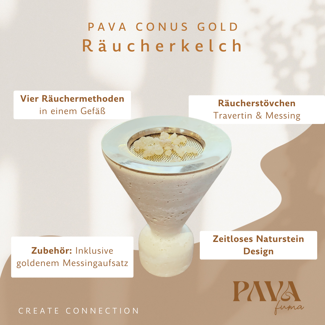 Conus Räucherkelch mit Stövchen